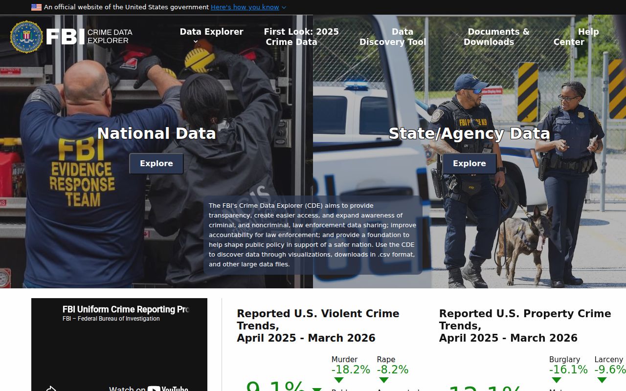 FBI Crime Data Explorer for Polk County criminal history context